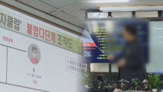 피해자만 6,600여 명…가상화폐 사기범 일당 검거
