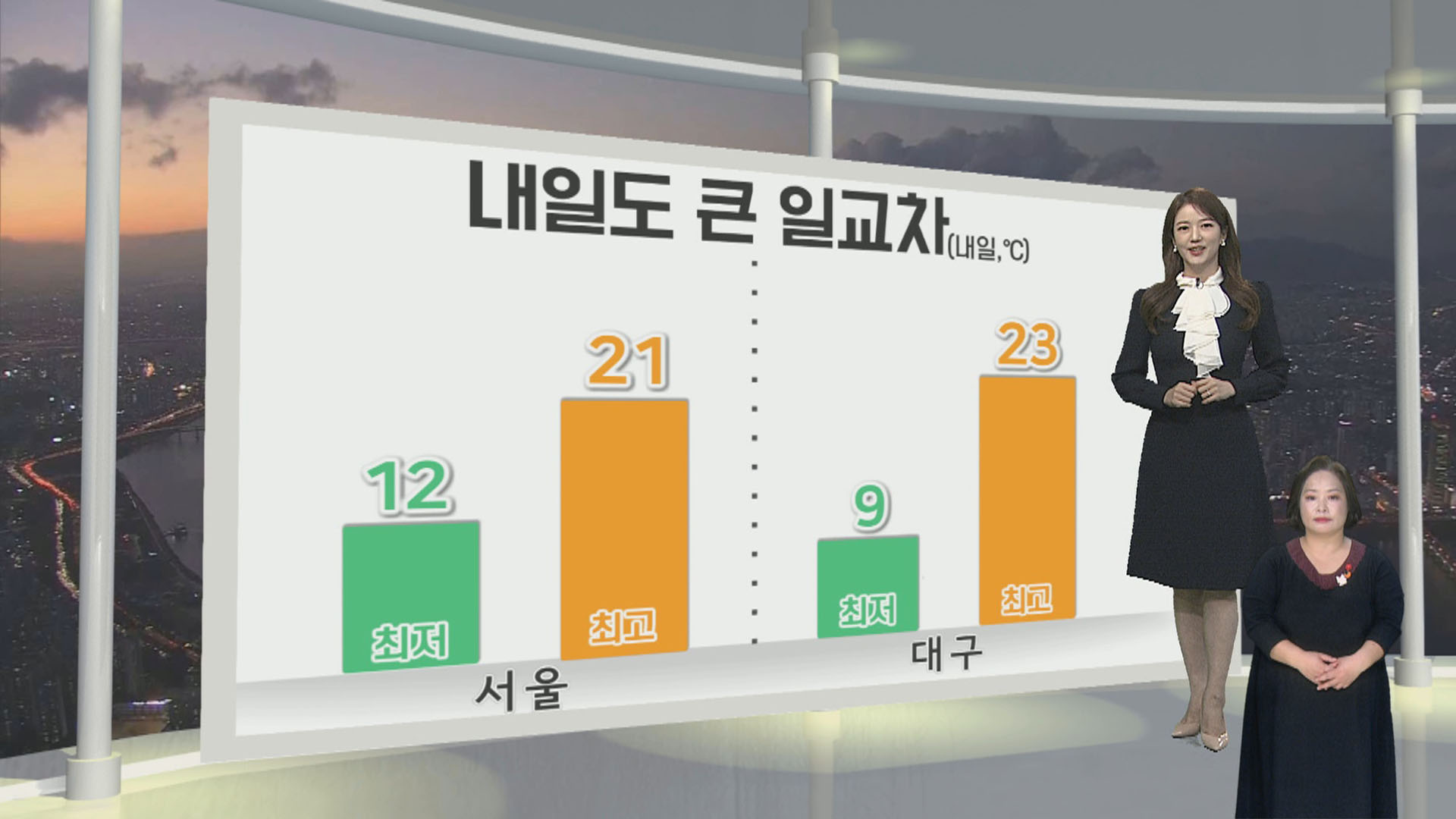 [생활온라인카지노 추천] 내일도 완연한 가을…주 후반 잦은 비 소식