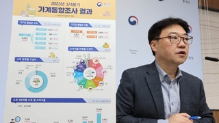 실질소득 5분기 만에 늘었지만 저소득층은 더 팍팍해져