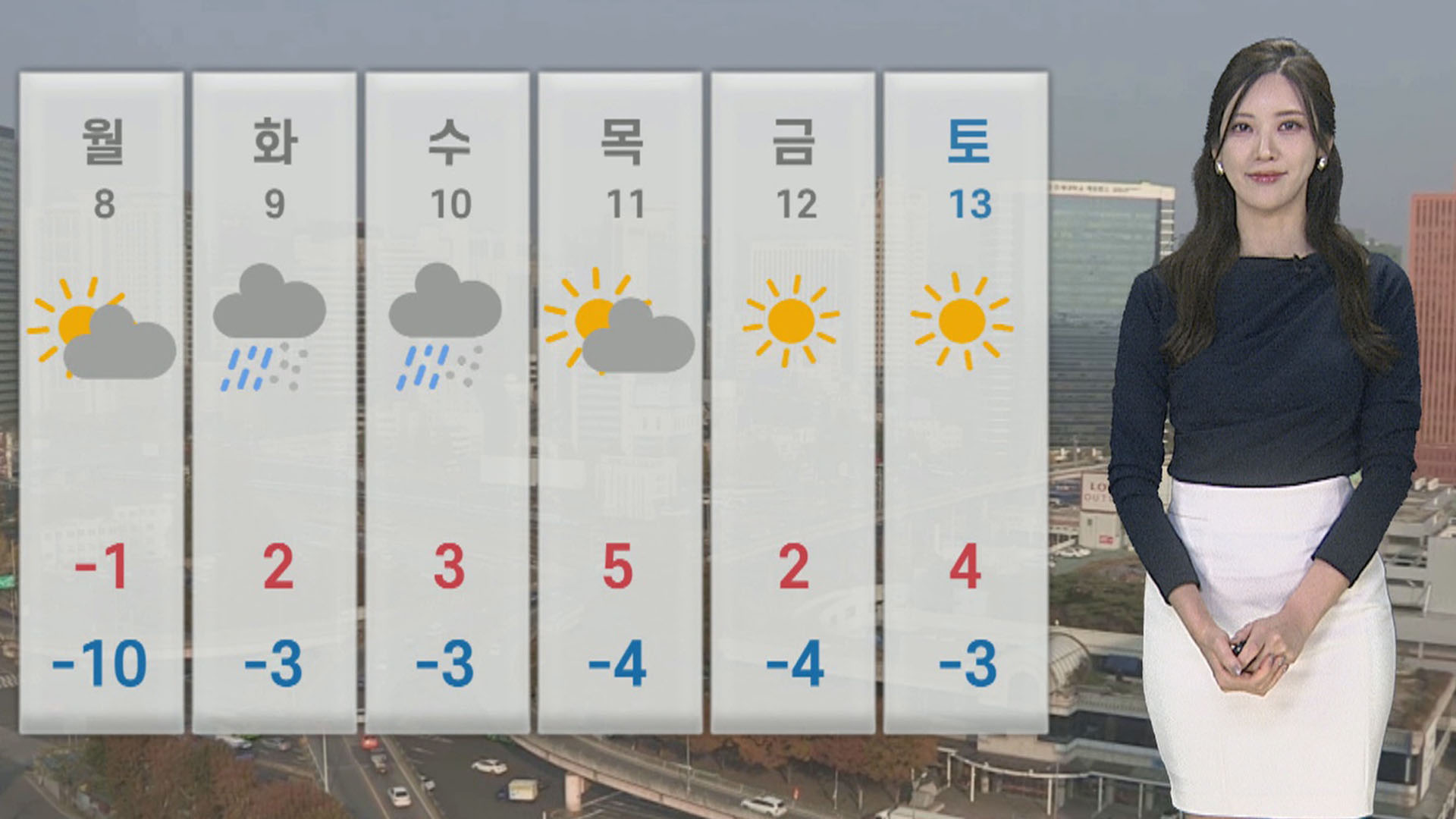 [온라인카지노 벌금 유니88] 절기 '소한' 겨울 추위…밤사이 곳곳 눈