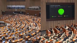중대재해법 유예안 처리 무산…영호남 잇는 달빛철도법 국회 통과