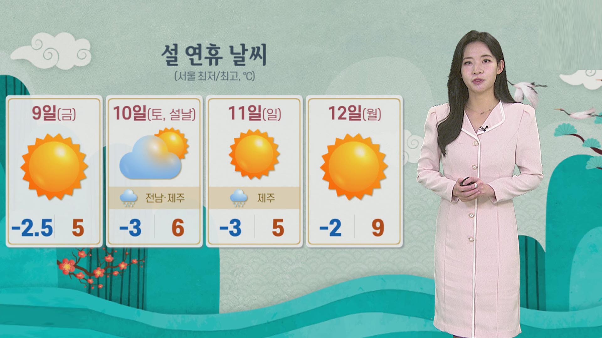 [온라인카지노 합법 사이트] 설 연휴 대체로 맑은 온라인카지노 합법 사이트…<em class='find'추위</em 대신 미세먼지