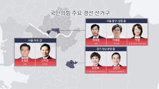 여, 최재형·윤희숙 등 13명 단수공천…김기현·이철규 경선행