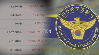 경찰에 압수된 코인 사기 '현금 10억' 처리는…일단 금고에