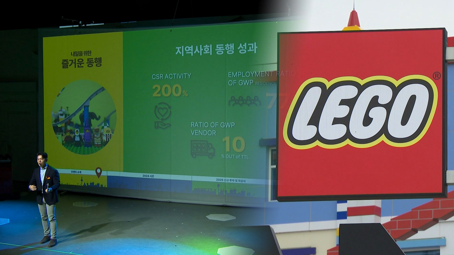 '상생' 나선 마이다스 온라인카지노 유니88벳 레고랜드…관광객·입장객 끌어들일까?