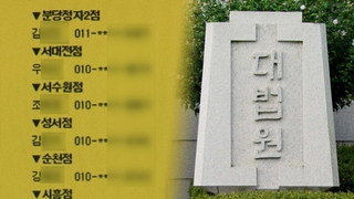 개인정보 무단 판매에…대법 "피해자가 증명해야 배상"