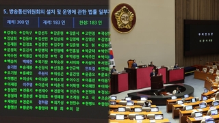 방송4법 거부권 예상…이달 내 방통위 2인 체제 복원 관측