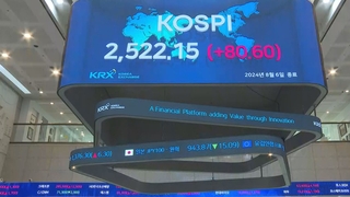 폭락장 하루 만에 국내 증시 반등…시총 86조 회복