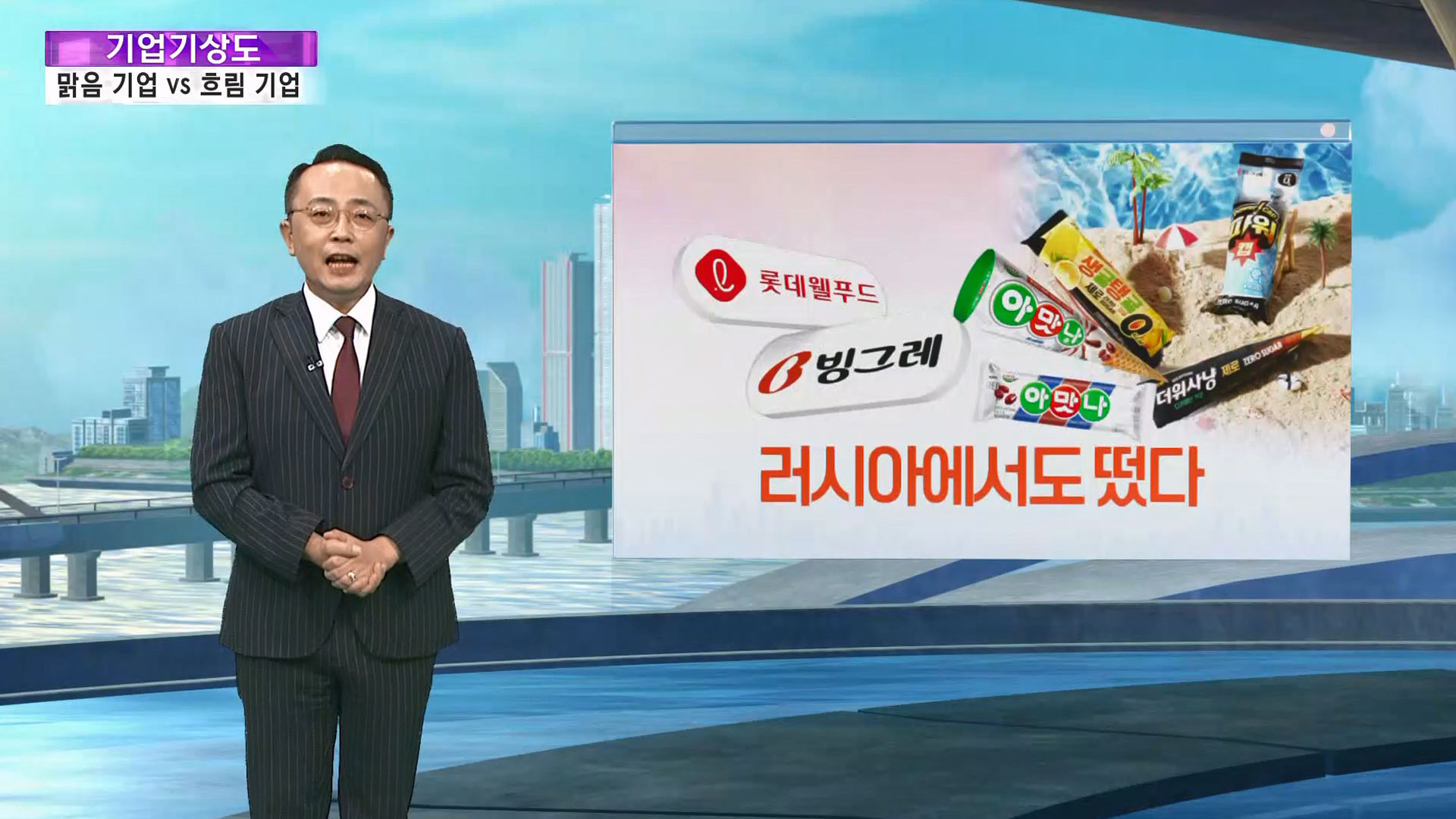 [기업기상도] 순풍 만나 돛 단 기업 vs 역풍 불어 흔들린 기업