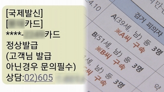 "신용카드 발급 완료"…스팸 28억건 뿌린 일당 검거