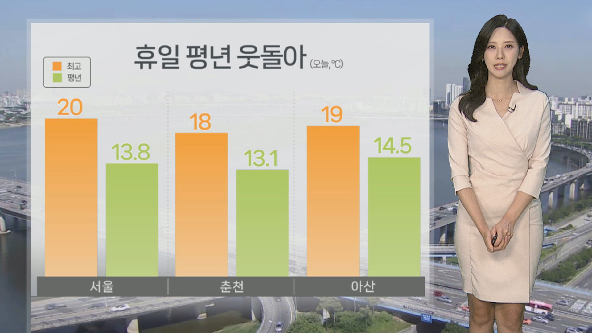 [온라인카지노 신용카드 랭킹] 휴일 평년 웃돌아 포근…남부 곳곳 온라인카지노 신용카드 랭킹비