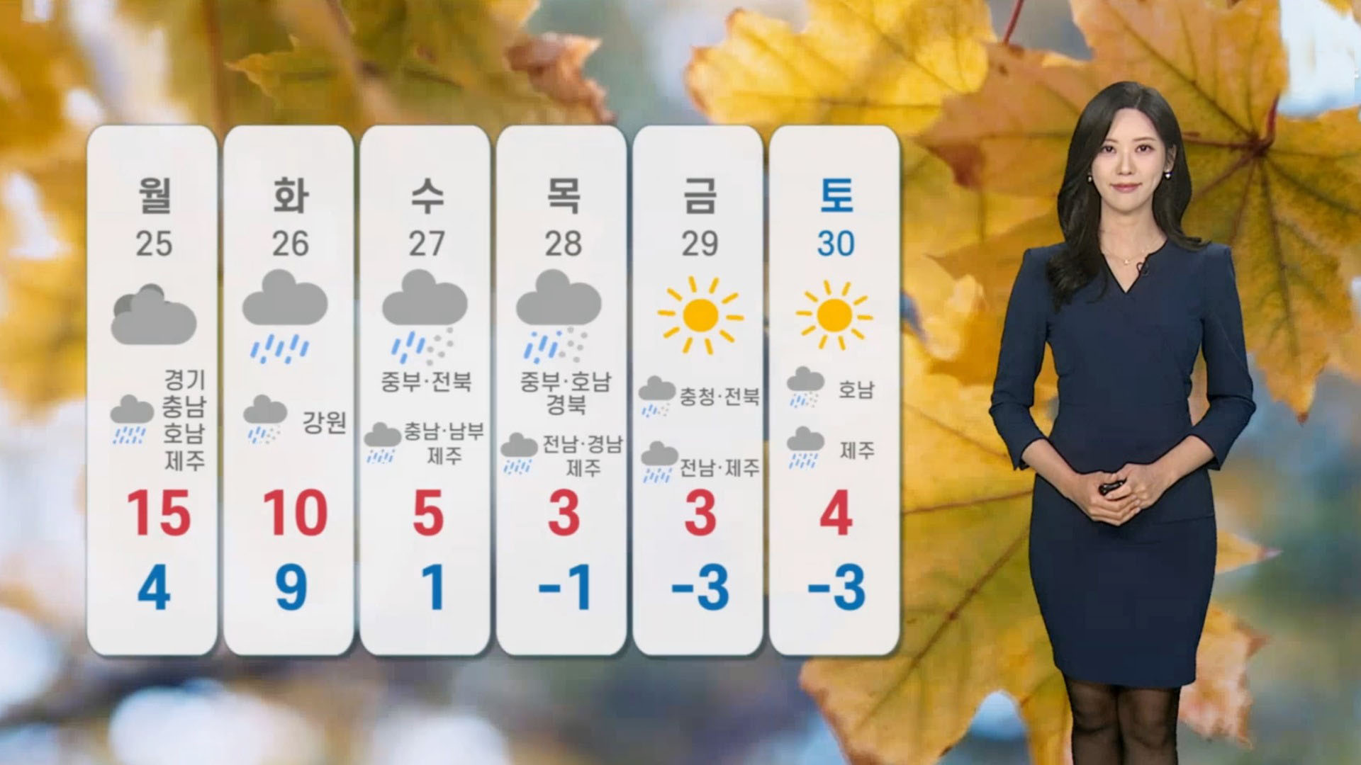 [온라인카지노 합법 유니88벳] 휴일 하늘 맑고 일교차 커…화요일 전국 비