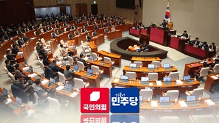 예산안 강행 처리 논란 지속…"원칙 회복" "국민에 행패"