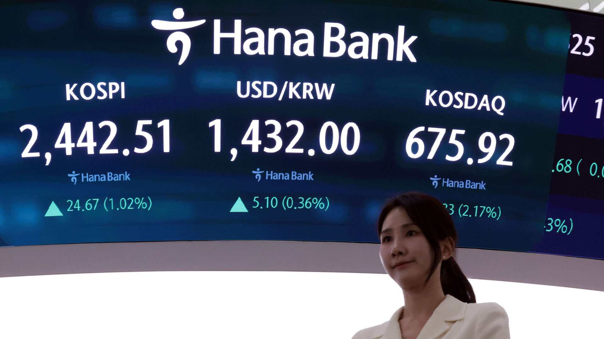 코스피, 탄핵 한국어 온라인 카지노에도 2,440선 탈환…추세 상승은 '아직'