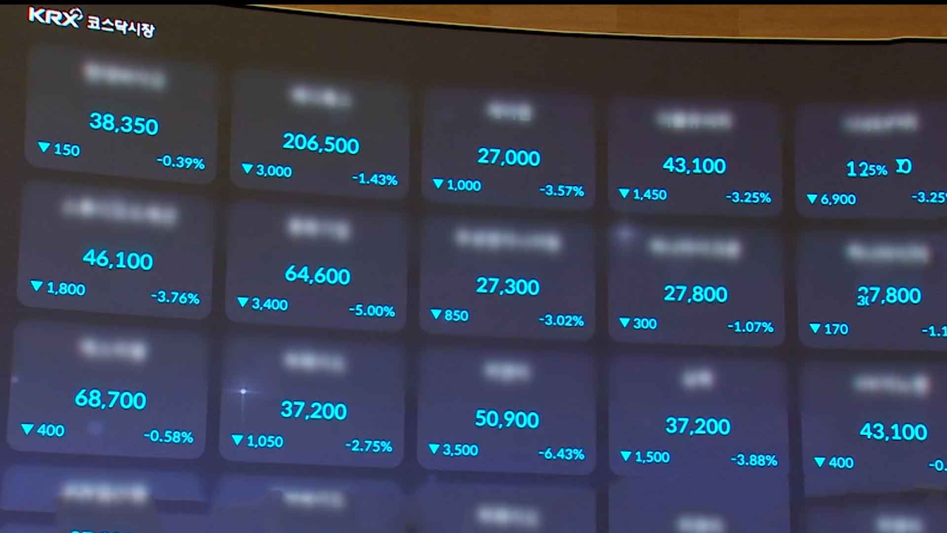 증시 부진에도 '<em class='find'온라인카지노 불법 유니88벳</em' 지분가치 5조 가까이 늘어