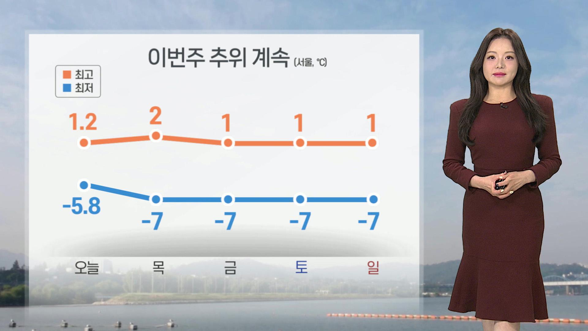 [온라인카지노 슬롯] 이번 주 <em class='find'추위</em 계속…건조 특보는 확대