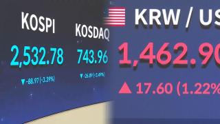 '트럼프 관세' 재부상에 코스피 3%대 급락…환율 1,460원대
