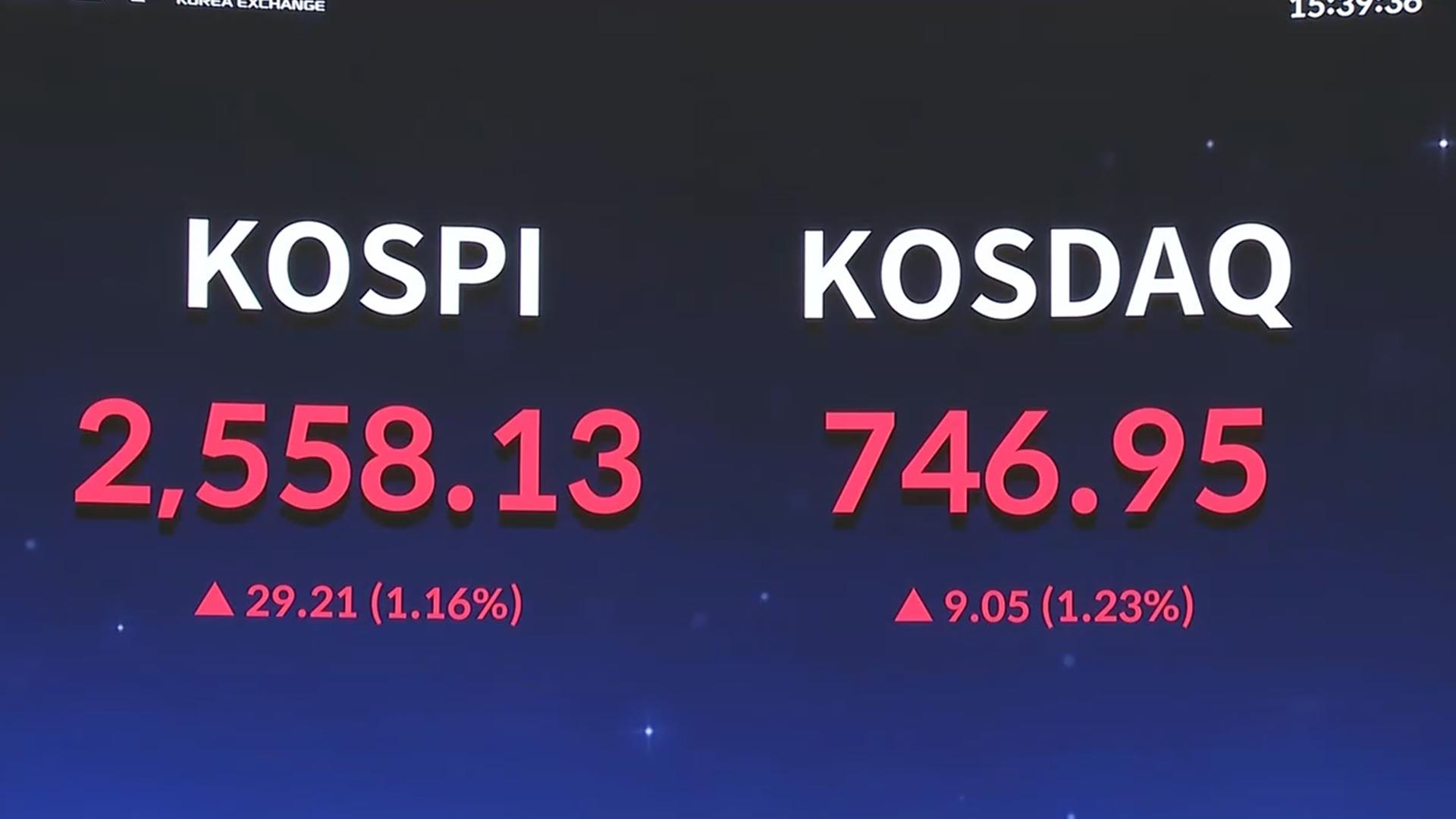 트럼프 관세 강경 발언에도…코스피·코스닥 동반 상승