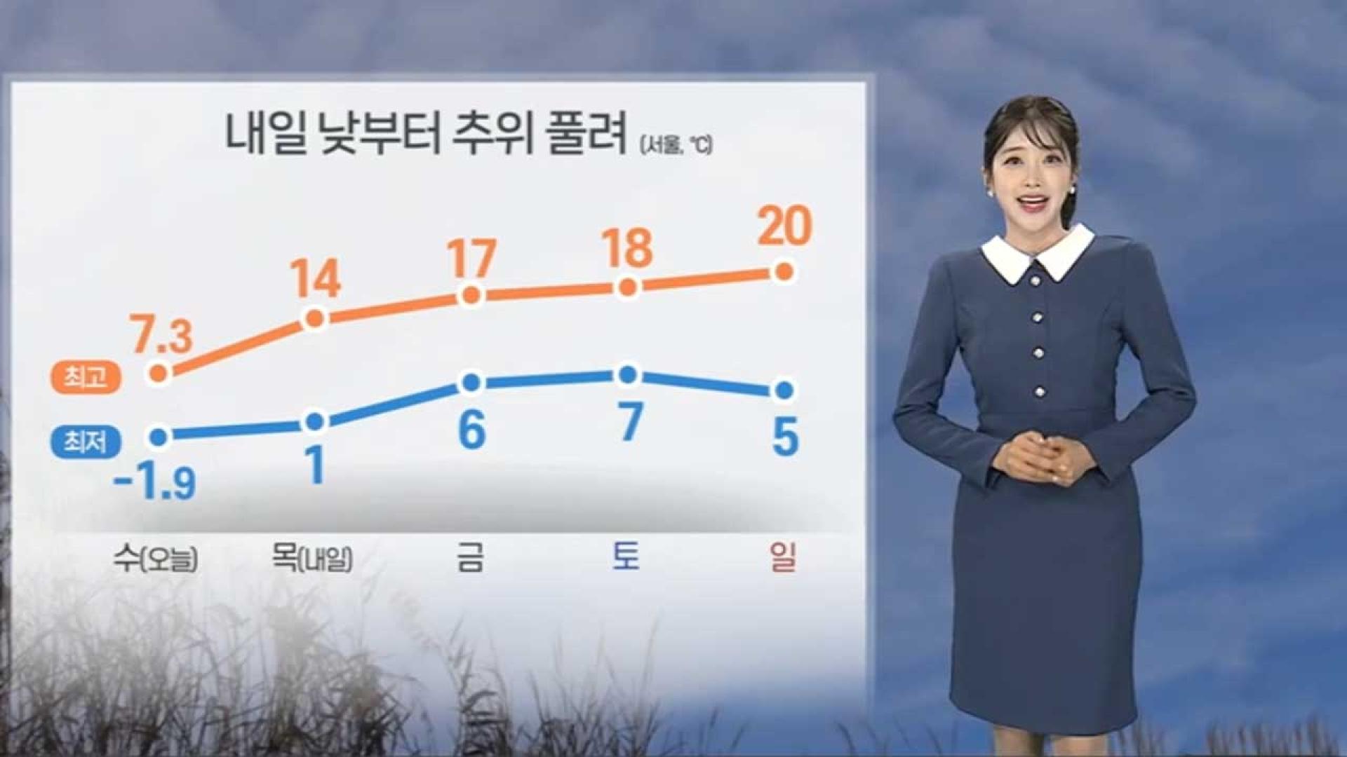 [온라인카지노 후기 벳위즈] 내일 낮부터 꽃샘추위 풀려…서쪽 중심 공기질 '나쁨'