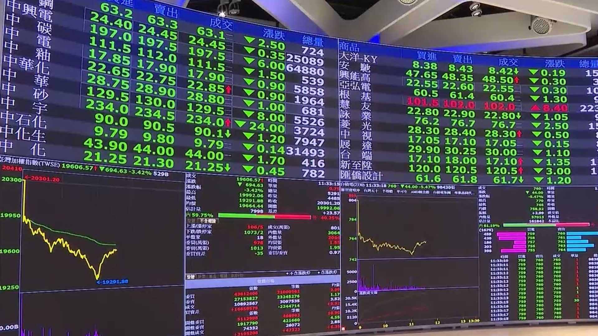 '관세 패닉' 아시아 온라인카지노 순위 벳위즈 일제히 폭락…홍콩온라인카지노 순위 벳위즈는 금융위기 후 최대 낙폭