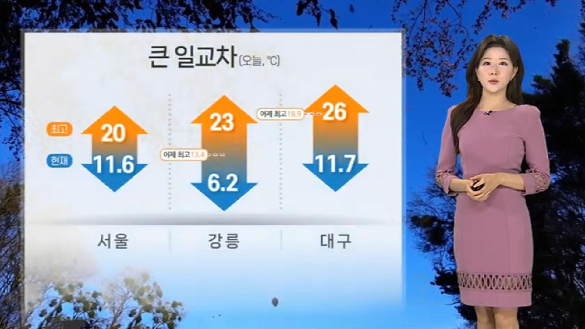 [온라인카지노 합법 유니88] 하늘 맑고 <em class='find'온라인카지노 합법 유니88</em 커…전국 강한 바람 <em class='find'주의</em