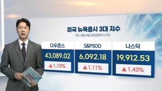 [3분증시] <em class='find'>이스라엘</em>-이란 휴전에 화색…뉴욕증시, 강세 마감