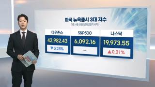 [3분증시] 급등 뒤 숨 고르기…뉴욕증시, 보합권 혼조 마감