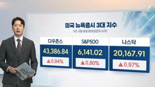 [3분증시] 사상 최고치 경신 목전…뉴욕증시, 동반 강세 마감