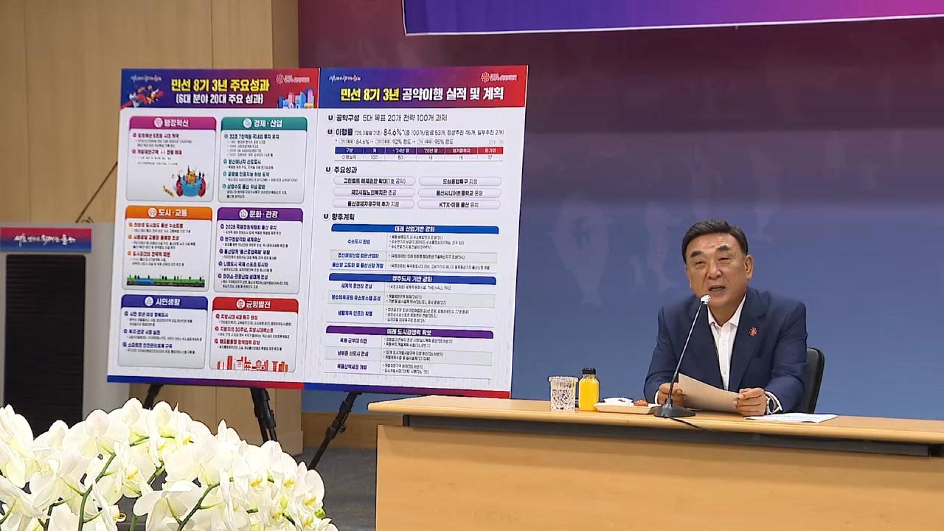국가대표 산업 엔진 울산…"첨단산업 고도화 정조준"