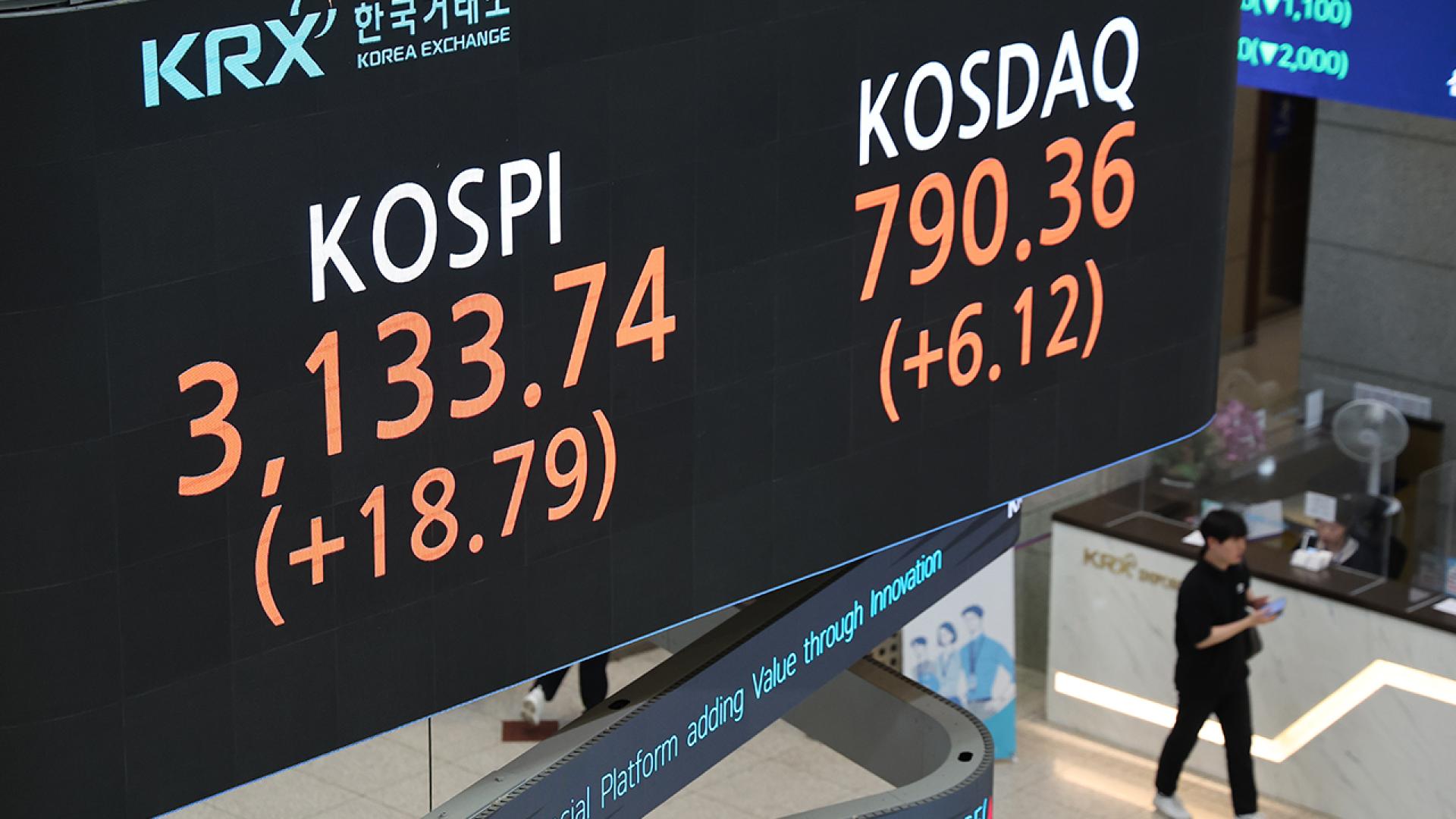 코스피, 3,130선 연고점 경신…3년 10개월만 최고