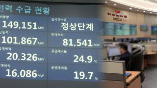 "이제 7월 초인데"…살인적 폭염에 전력업계 '비상'