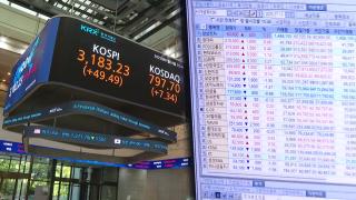 코스피 '상승 랠리'…시총 3천조원 첫 돌파