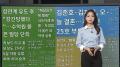 [이 시각 핫뉴스] 일본 언론, '한국 남성-일본 여성' 결혼 증가 조명 外