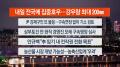 [뉴스리뷰] 7월15일 다시보기