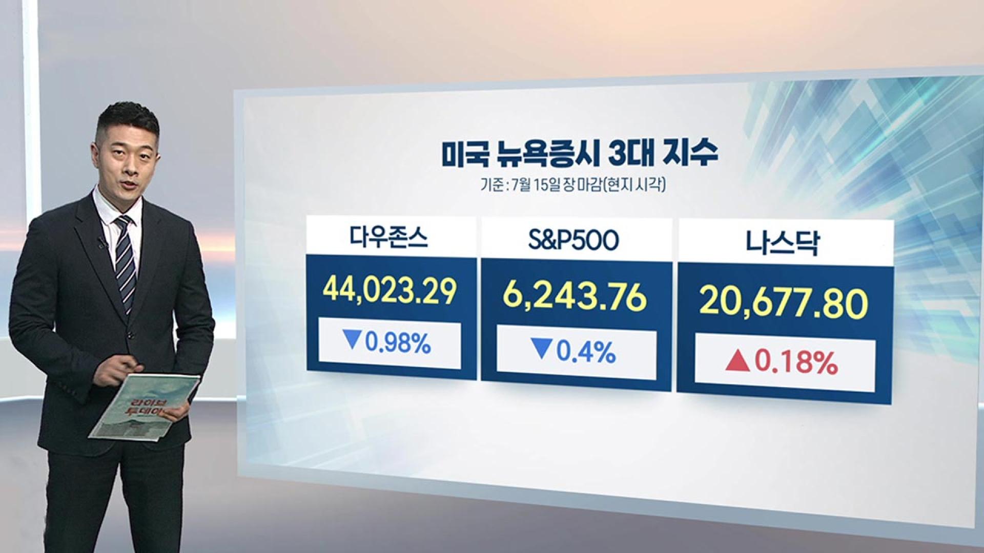 [3분증시] CPI 우려와 엔비디아 기대…뉴욕 증시, 혼조 마감