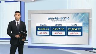 [3분증시] 관세 불안 진정시킨 소비 지표…뉴욕 증시, 강세 마감