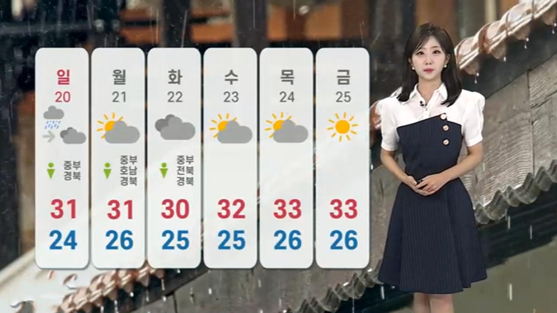 [<em class='find'>날씨</em>] 주말도 전국 극한호우…남부 최대 250㎜ 더 온다