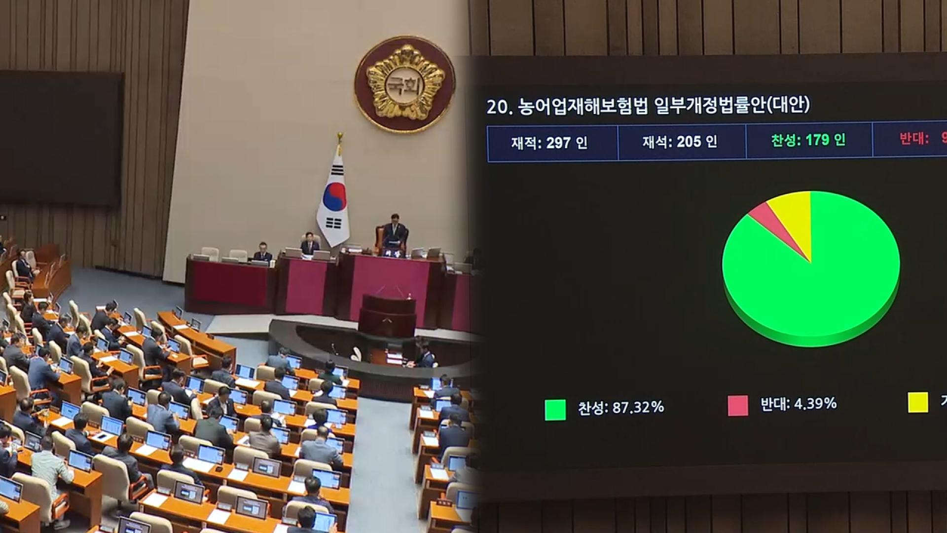 농업재해 범위에 이상고온·지진 추가…본회의 통과