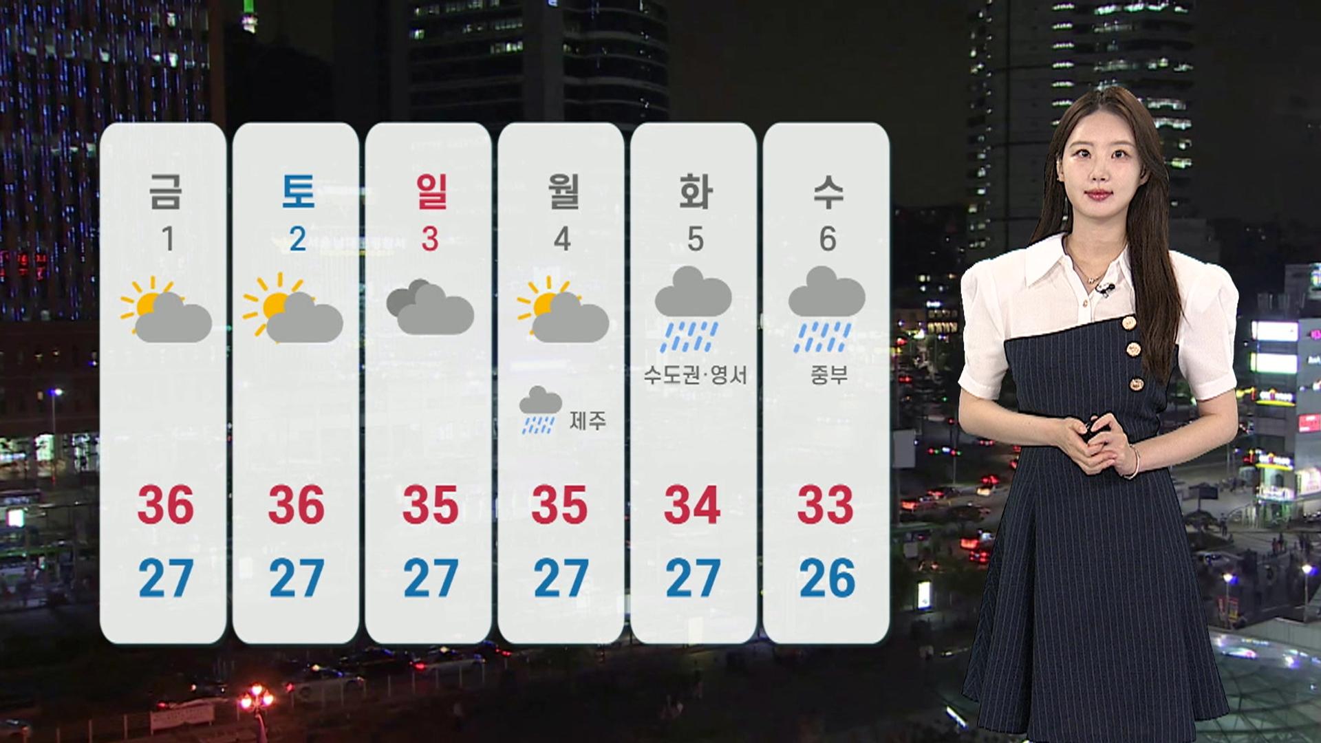 [날씨] 전국 대부분 지역 폭염경보…당분간 무더위 계속