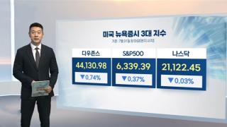 [3분증시] MS, 시총 '4조 달러' 터치…엔비디아 이어 두 번째