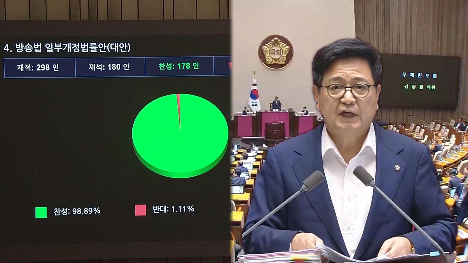 방송법 개정안, 본회의 통과…국민의힘 또 필리버스터