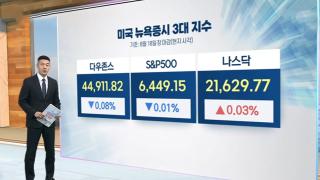 [3분증시] 미·우·러 3자회담 기대와 경계…뉴욕증시, 보합 마감