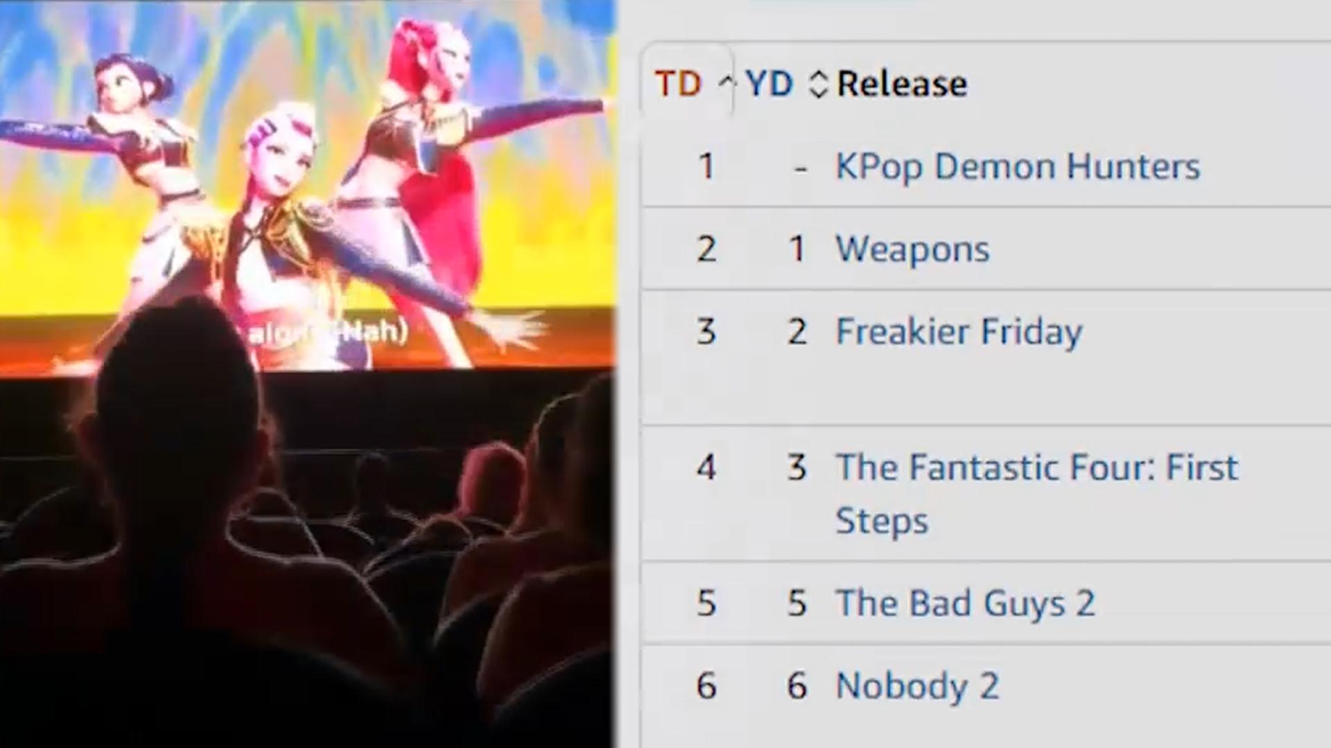 특별 상영만 했는데…'한국 no.1 온라인카지노' 북미 박스오피스 1위