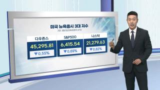 [3분증시] 뉴욕증시 동반 하락…관세 불법 판결에 불확실성 ↑
