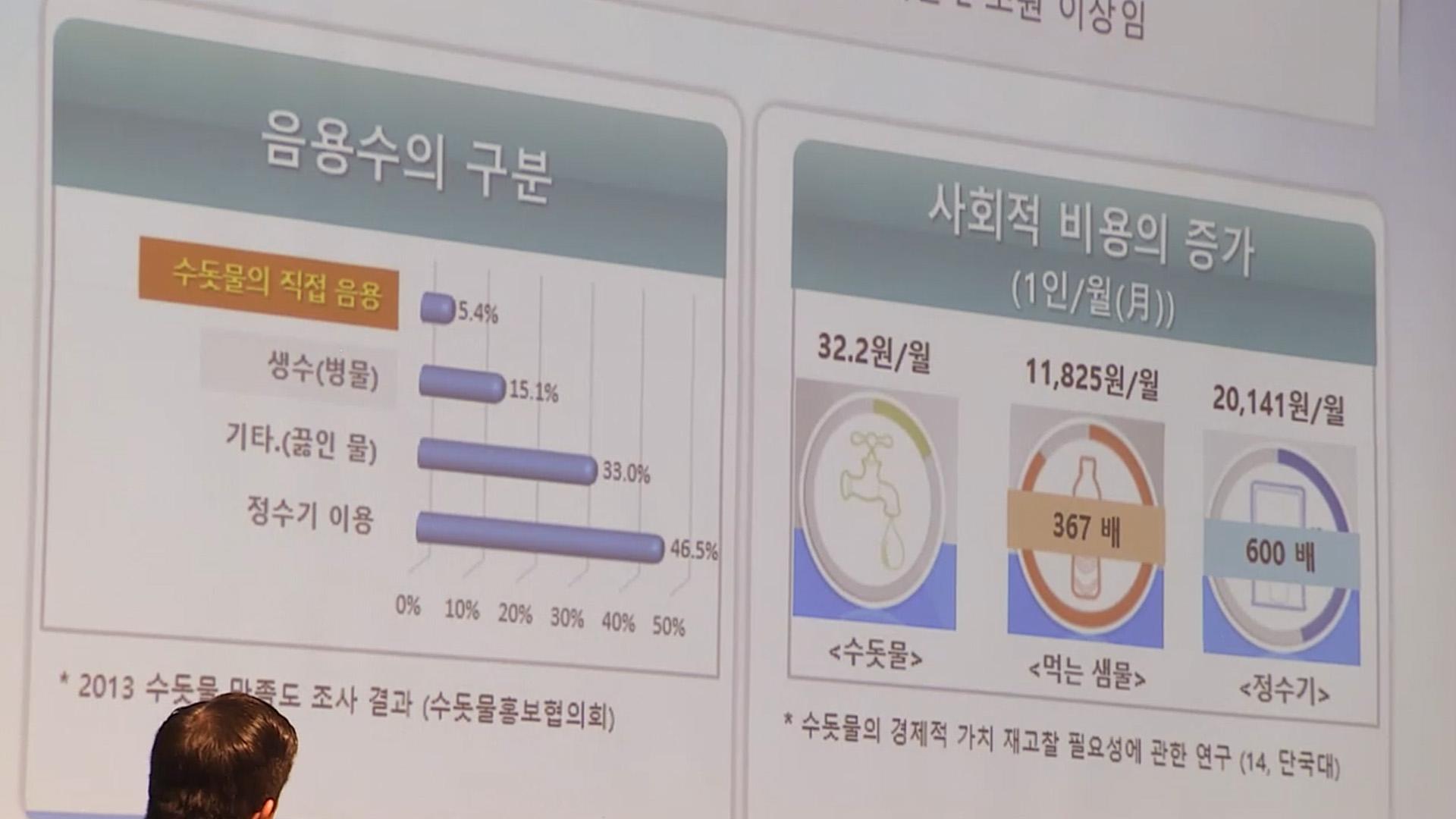 "수돗물 음용률 5% 불과…정수장·수도관 노후화 개선해야"