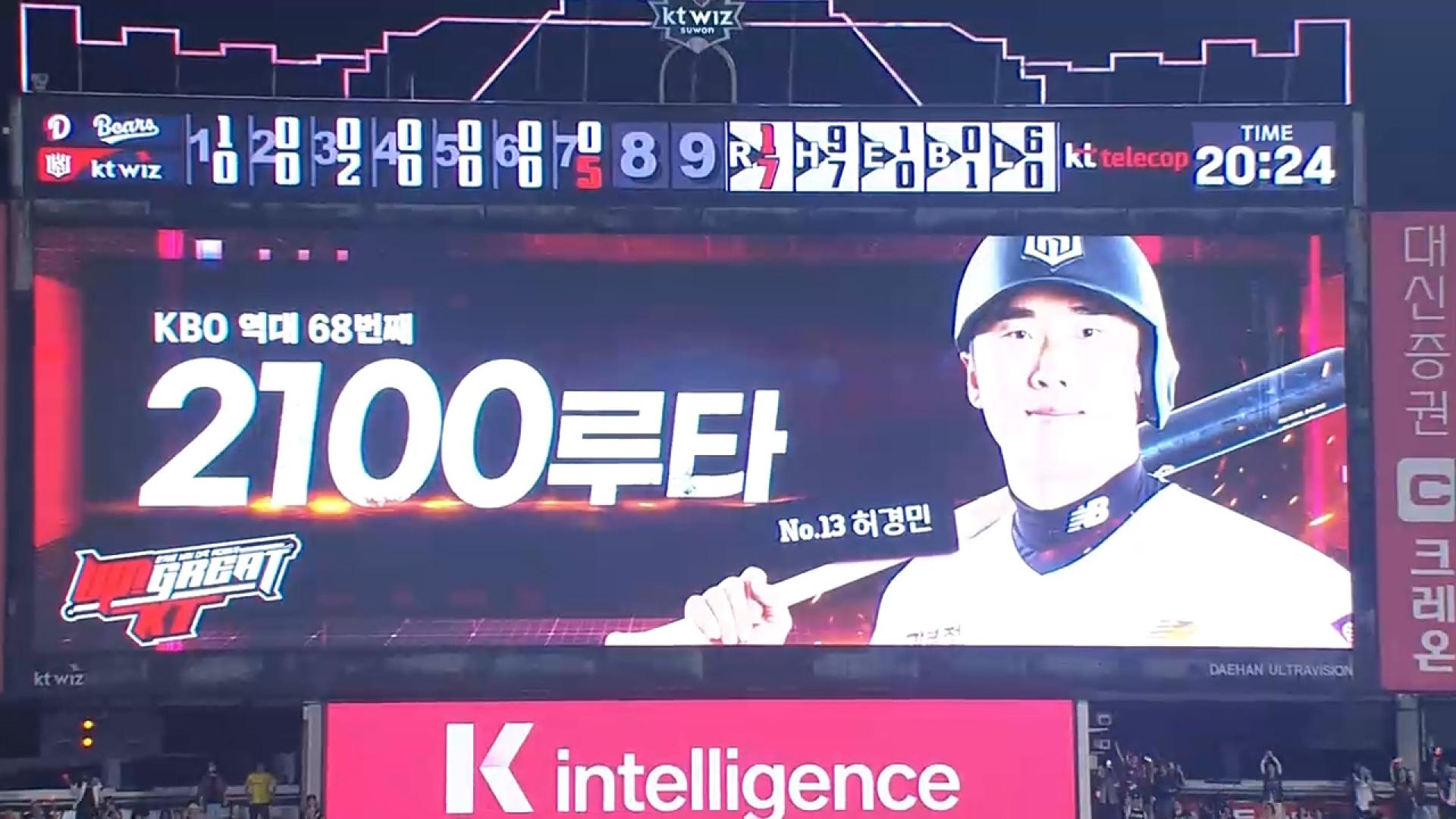 '허경민 3점 홈런'…<em class='find'온라인카지노 불법 벳무브</em, 6연속 가을야구 정조준