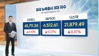 [3분증시] 미국 고용 증가 '반토막'…91만 명 하향 조정
