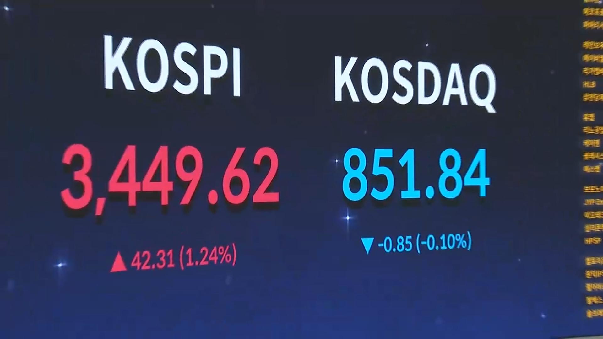 카지노사이트, 3,440선 '<em class='find'사상</em <em class='find'최고</em'…환율 1,370원대로 하락