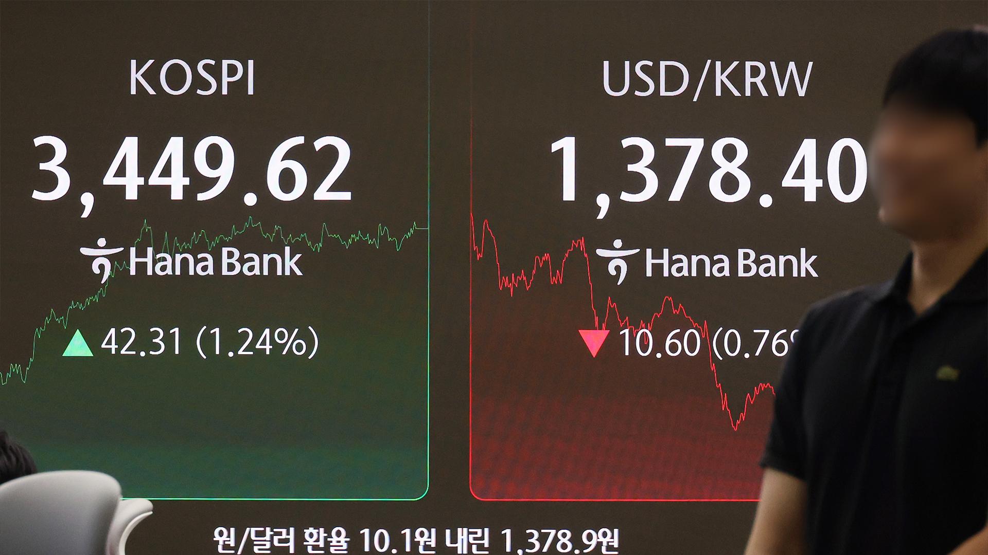 [속보] 카지노사이트, 장중 3,450선 돌파…<em class='find'사상</em 최고치 경신