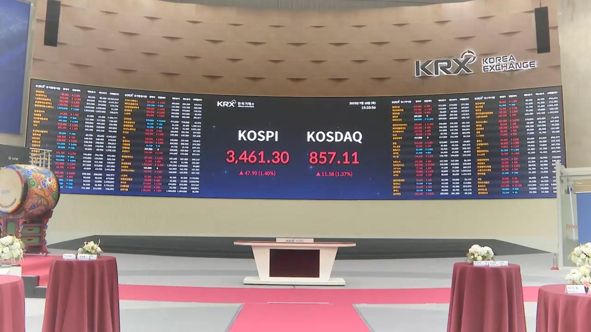 [프리즘] "<em class='find'오온라인카지노 신용카드 랭킹</em 넘길 수도" vs "그 정도까지는"…시장의 의견은